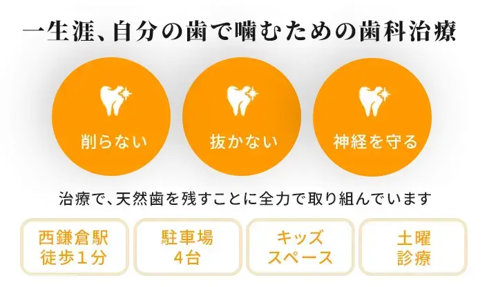 KAZUデンタルクリニック